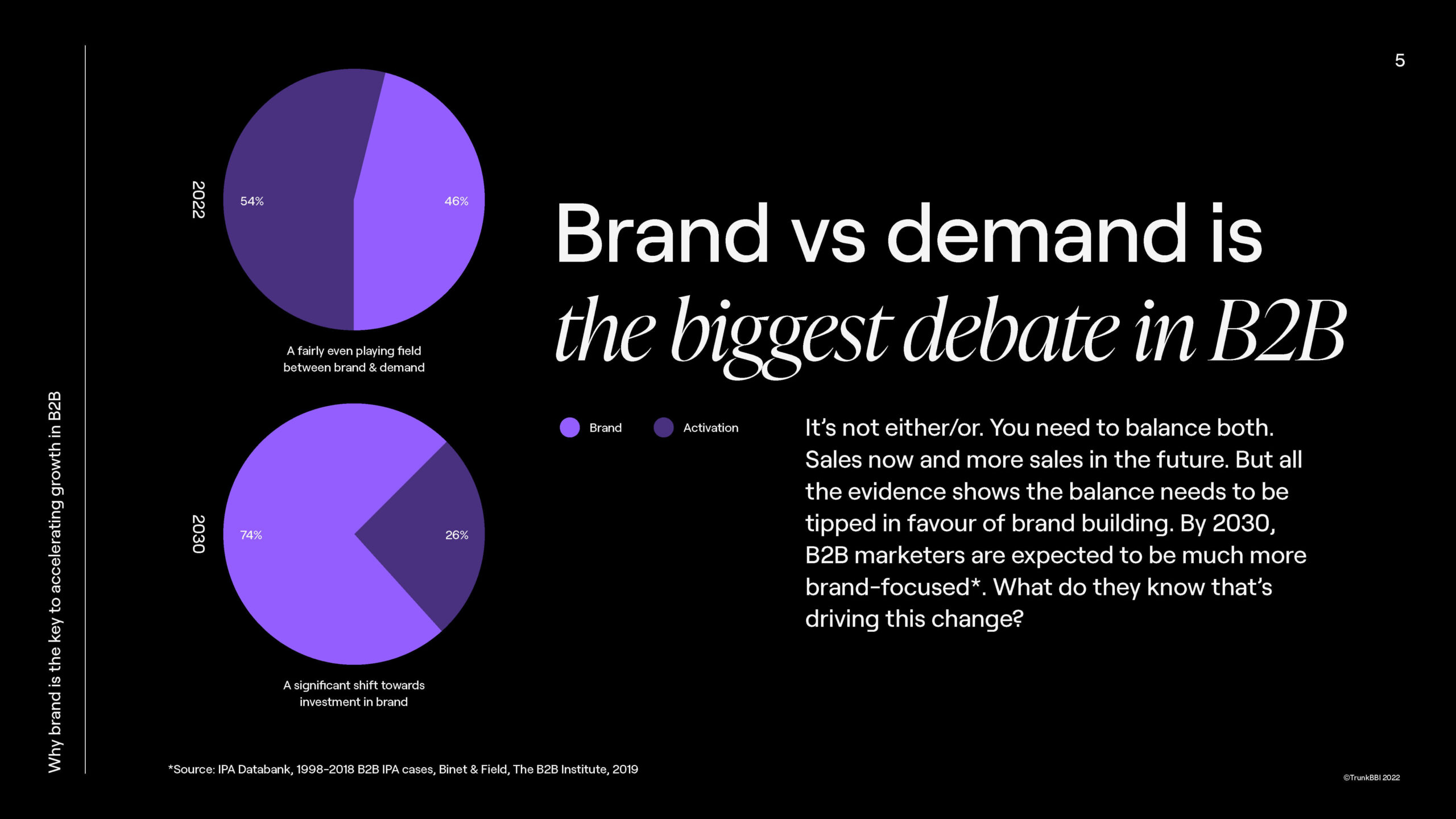 103491_TrunkBBI Why Brand is Key to Growth Report_Page_06