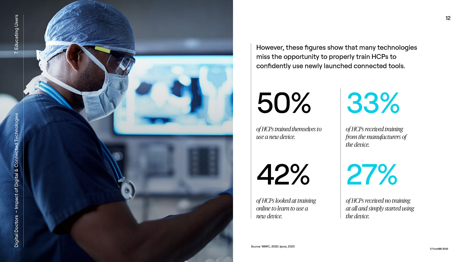 TrunkBBI_Digital_Doctors_and_Tech_Impact_FINAL_Page_12