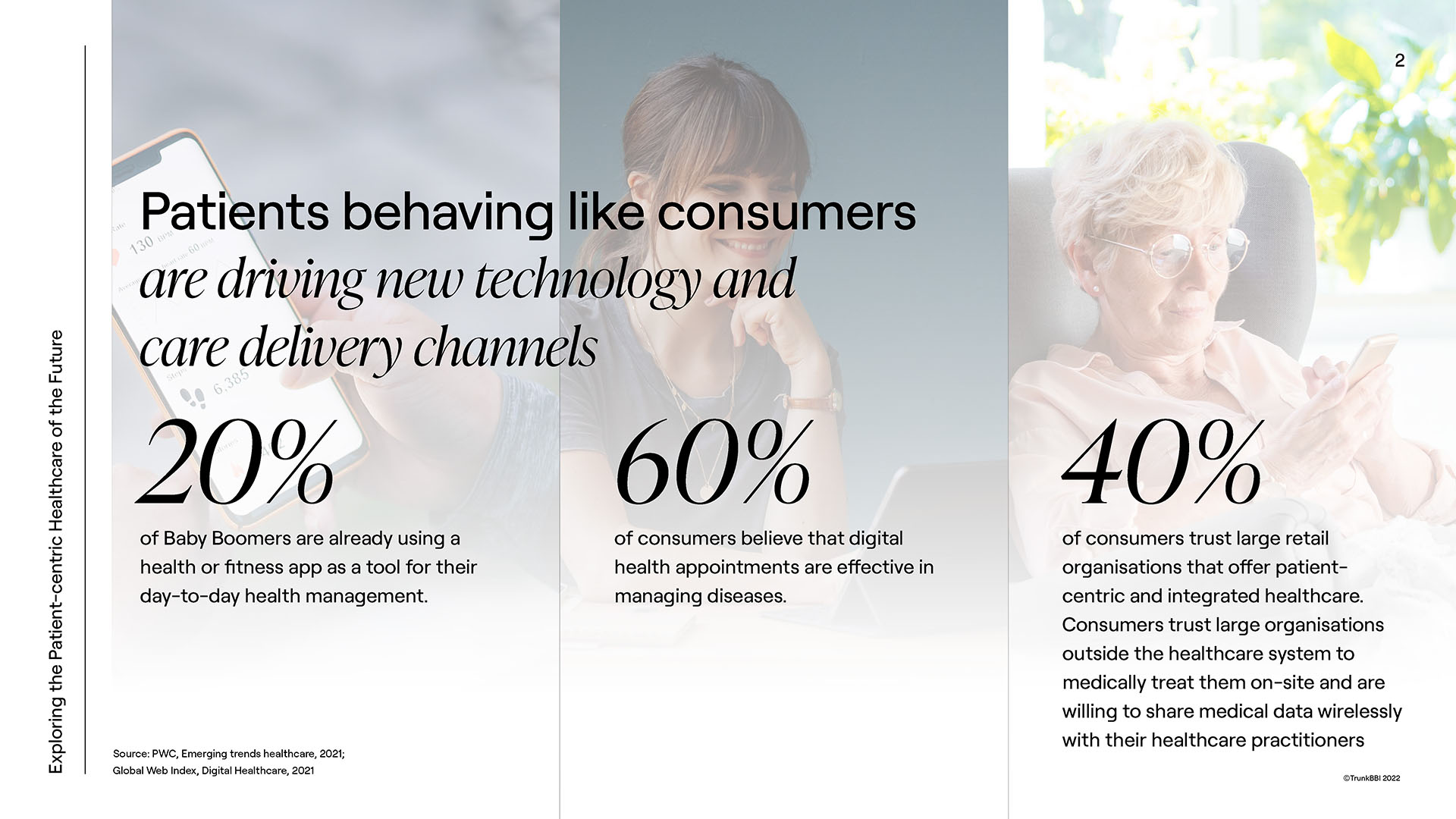 TrunkBBI_Patient-Centric_Healthcare_Page_03