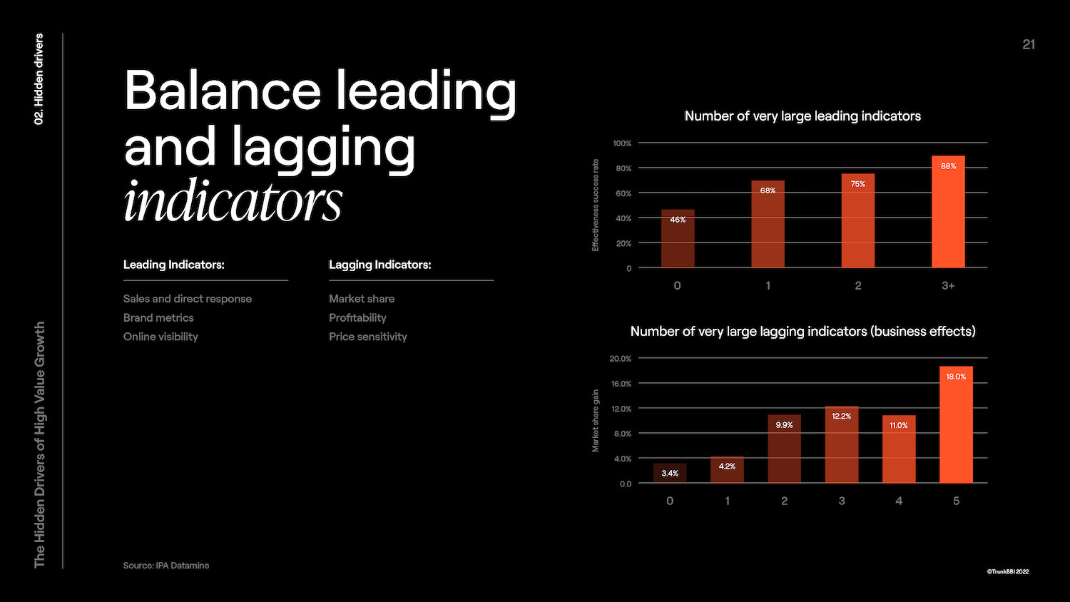 101063_Accelerator_Door_Opener_TrunkBBI_Page_21