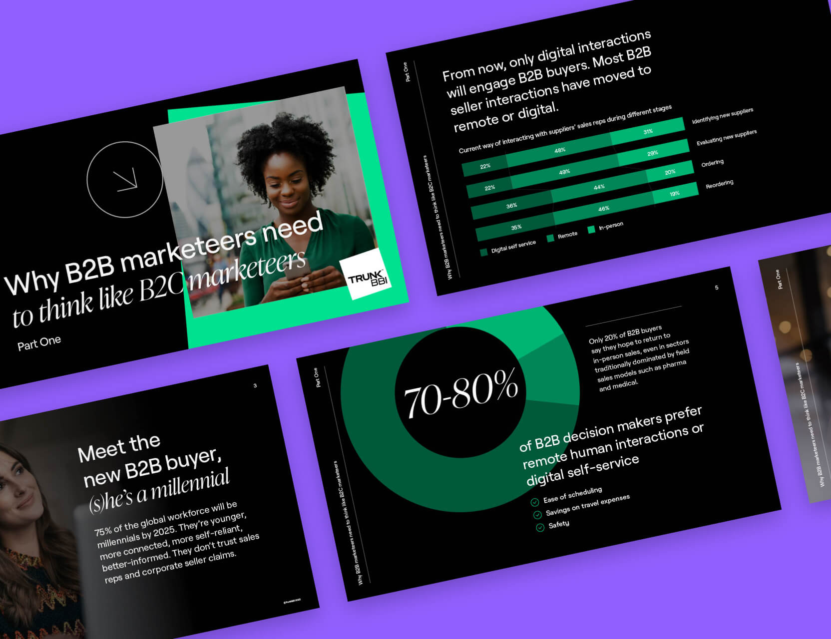 B2B_Marketeers_Whitepaper_832x640px_2